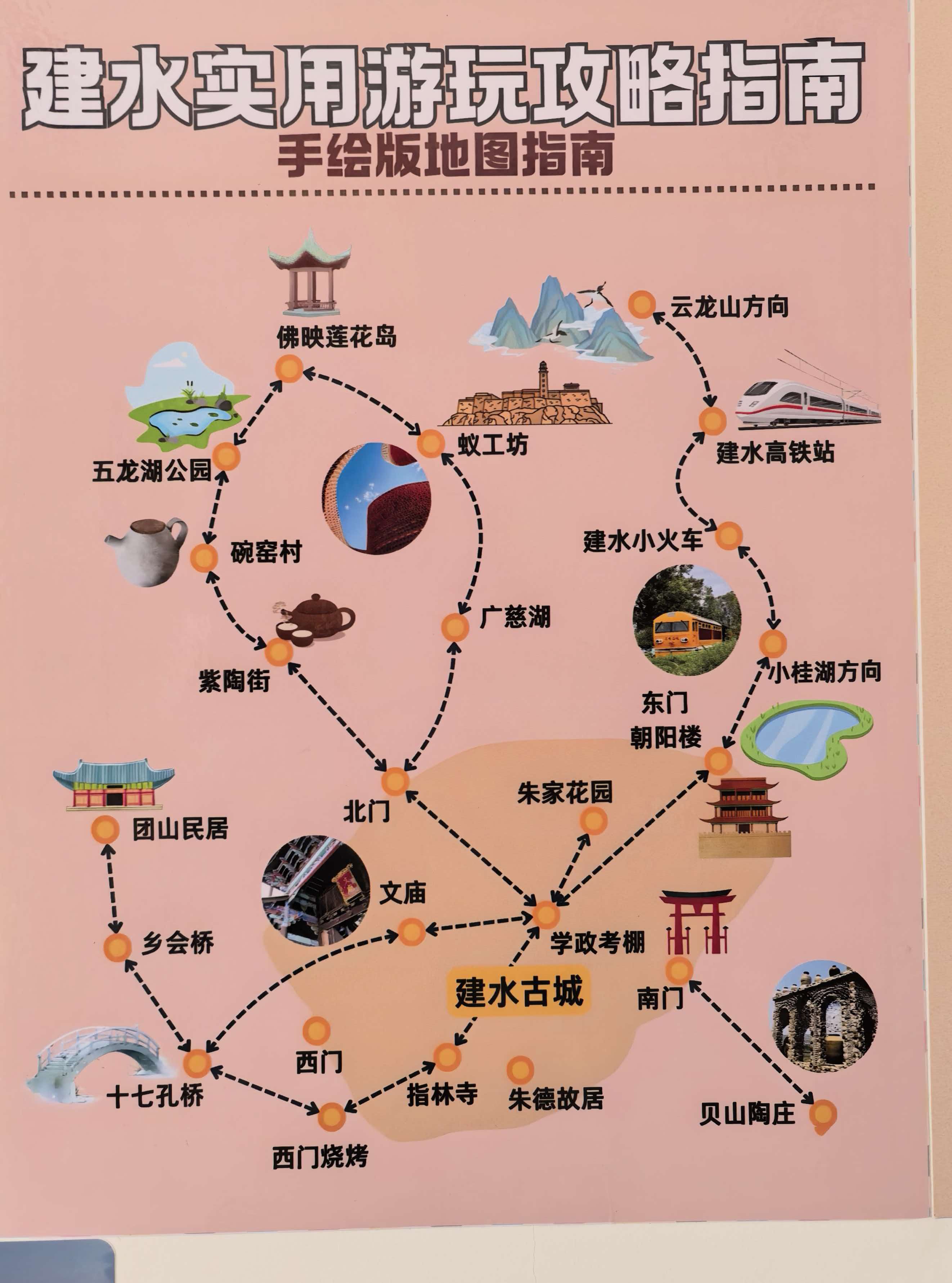 建水实用游玩攻略·手绘地图